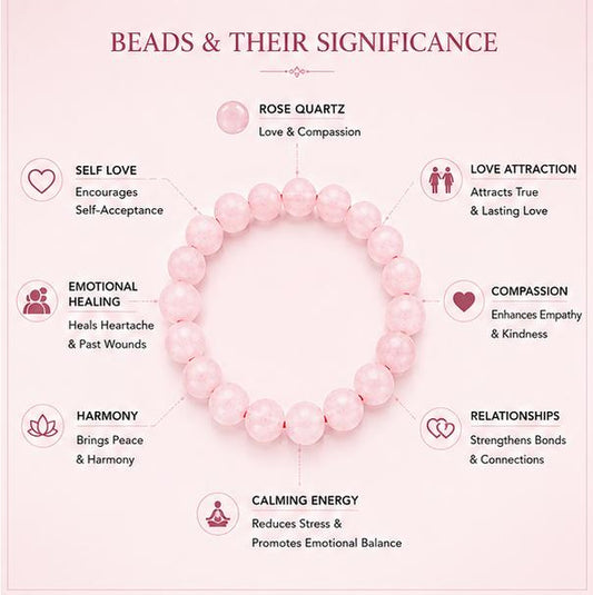 ROSE QUARTZ - LOVE CONNECTION BRACELET