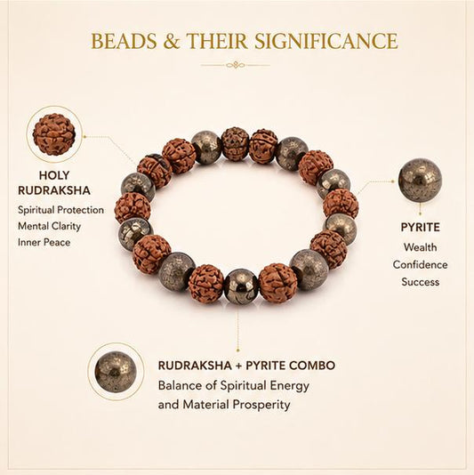 DHAN SHAKTI BRACELET - HOLY RUDRAKSHA WITH PYRITE COMBO