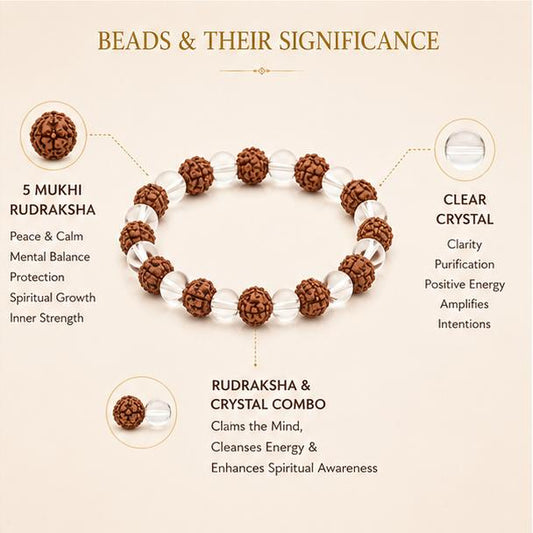 5 MUKHI RUDRAKSHA WITH CRYSTAL BRACELET