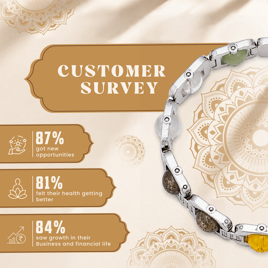 Metal Dhan Yog Bracelet (Silver)