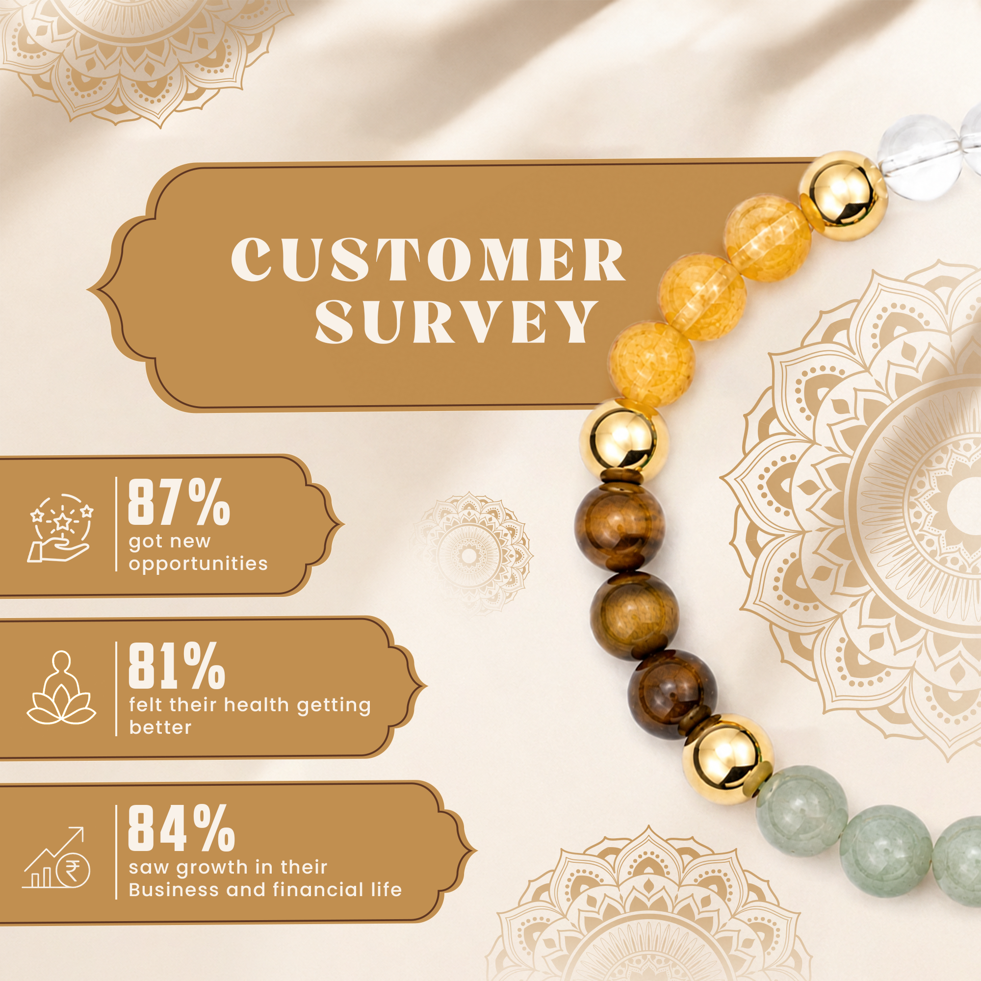 Dhan Yog Bracelet With Free Raw Selenite Plate