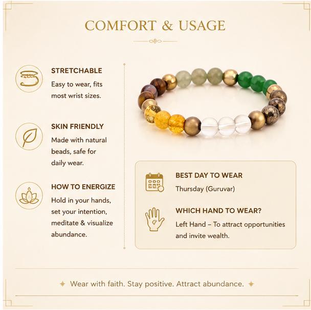 Dhan Yog Bracelet (Lab Certified)