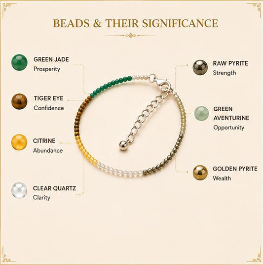 DHAN YOG ANKLET