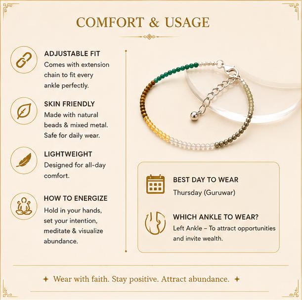 DHAN YOG ANKLET