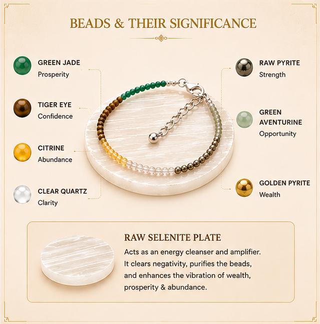 DHAN YOG ANKLET WITH RAW SELENITE PLATE