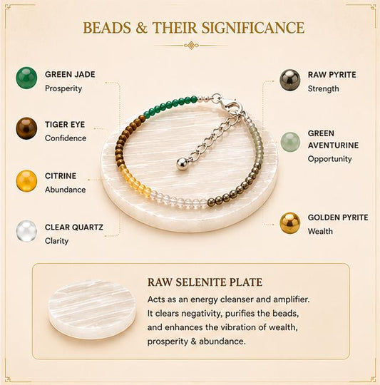 DHAN YOG ANKLET WITH RAW SELENITE PLATE