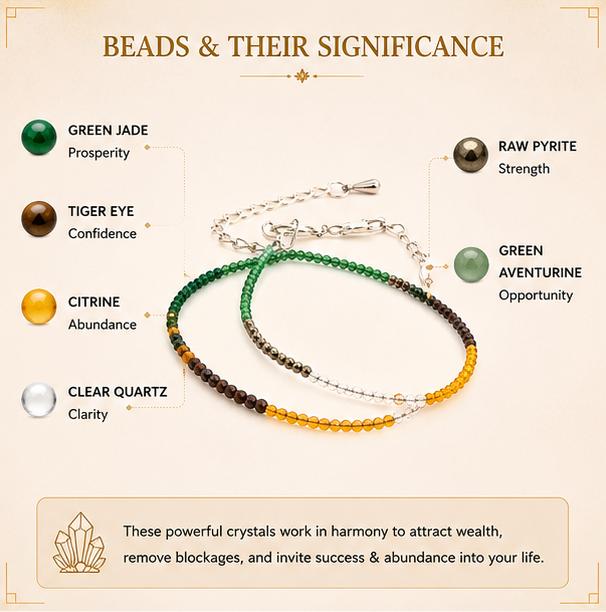 DHAN YOG ANKLET {COMBO}