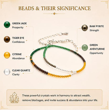 DHAN YOG ANKLET {COMBO}
