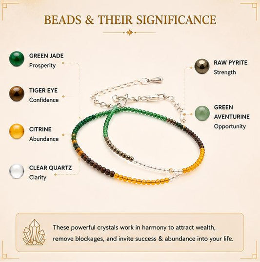 DHAN YOG ANKLET {COMBO}