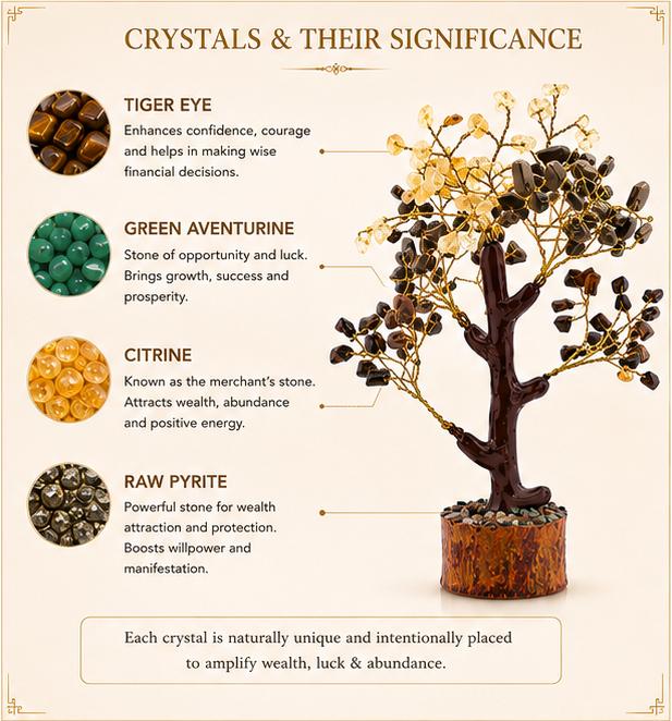 MONEY MAGNET CRYSTAL TREE