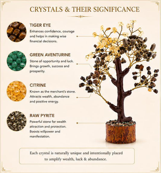 MONEY MAGNET CRYSTAL TREE
