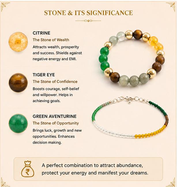 DHAN YOG BRACELET WITH ANKLET {COMBO}