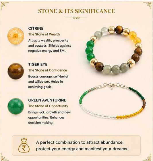 DHAN YOG BRACELET WITH ANKLET {COMBO}