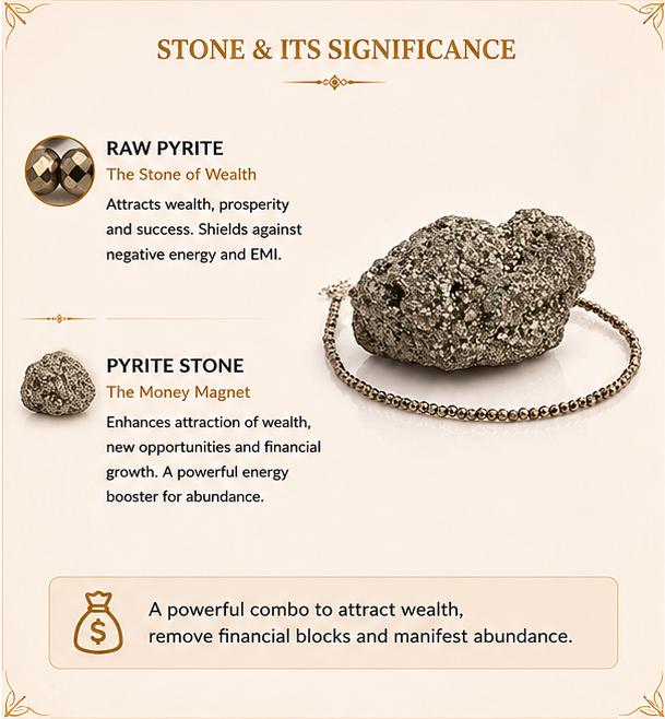 MONEY MAGNET RAW PYRITE ANKLET WITH PYRITE STONE {COMBO}