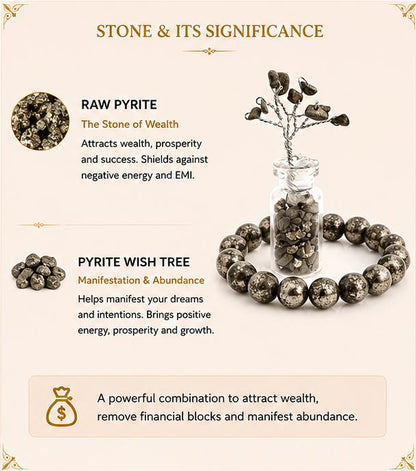 WEALTH ATTRACTION KIT - RAW PYRITE BRACELET WITH PYRITE WISH TREE