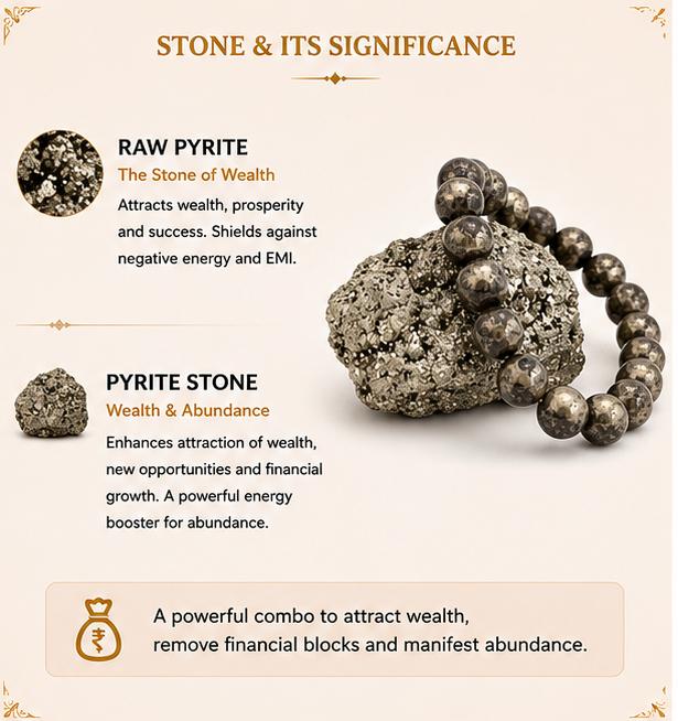 DHAN URJA - RAW PYRITE BRACELET WITH PYRITE STONE {COMBO}