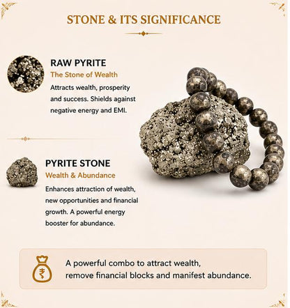 DHAN URJA - RAW PYRITE BRACELET WITH PYRITE STONE {COMBO}