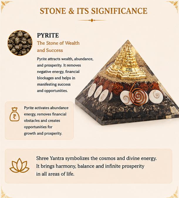 SHREE YANTRA WITH PYRITE PYRAMID