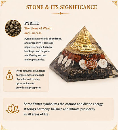 SHREE YANTRA WITH PYRITE PYRAMID