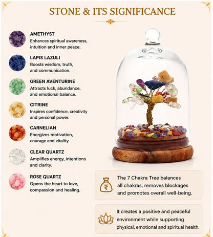 7 CHAKRA DOME TREE