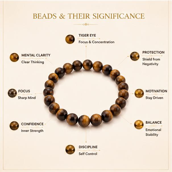 TIGER EYE - THE CONCENTRATION BOOSTER BRACELET