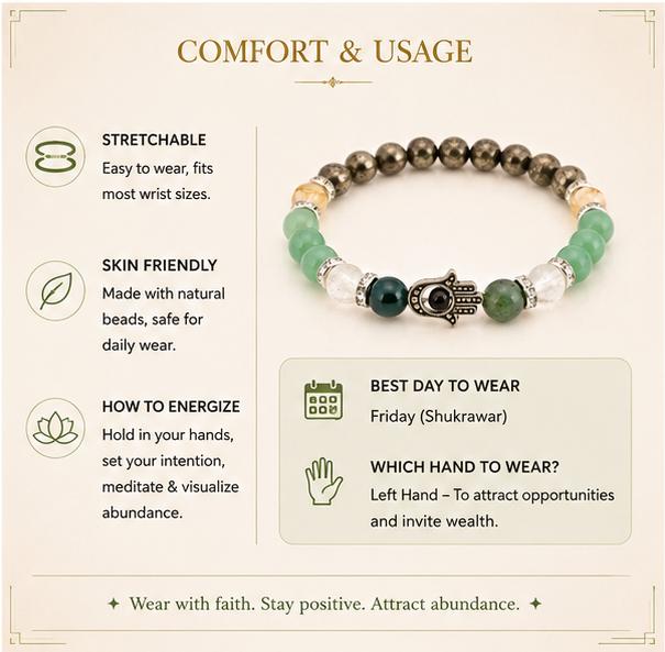 URJASUTRA DHANANJAY BRACELET