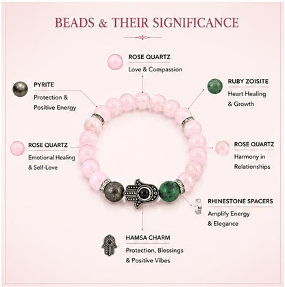 URJASUTRA PREMRATNA BRACELET