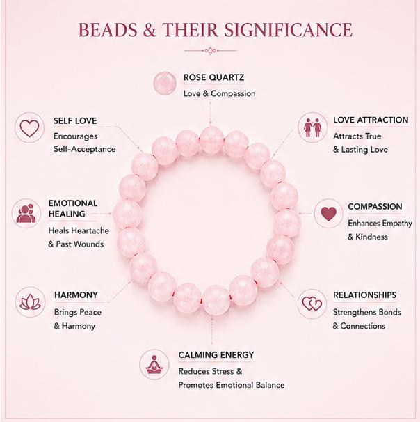 ROSE QUARTZ - LOVE CONNECTION BRACELET