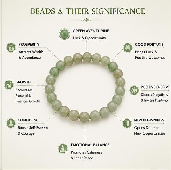 GREEN AVENTURINE - LUCKY CHARM BRACELET