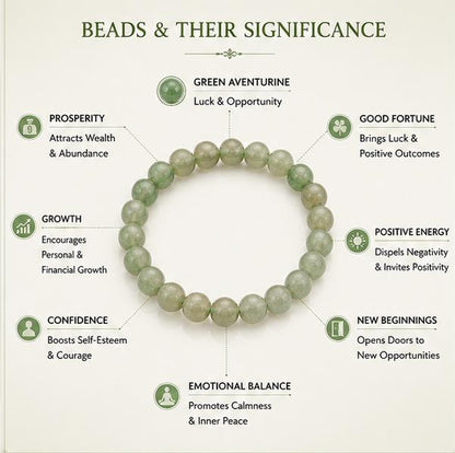 GREEN AVENTURINE - LUCKY CHARM BRACELET