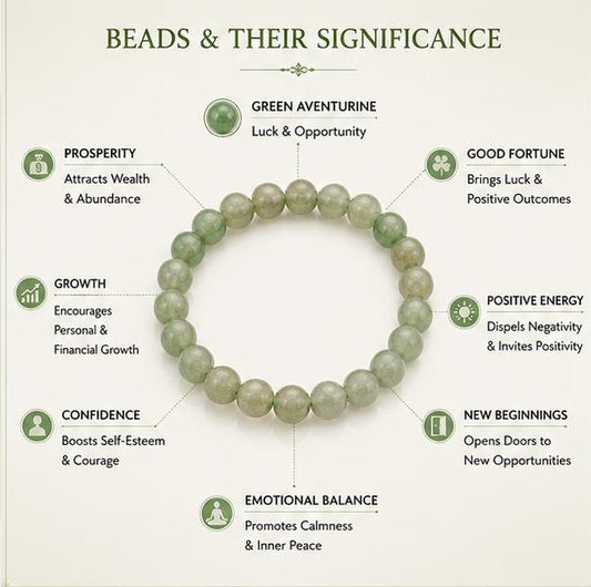 GREEN AVENTURINE - LUCKY CHARM BRACELET