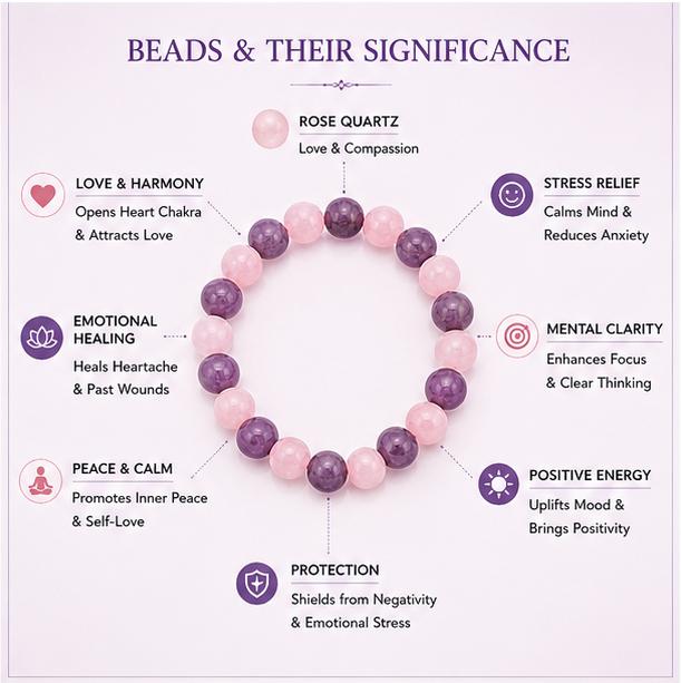 ROSE QUARTZ & AMETHYST BRACELET