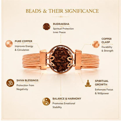 DIVINE RUDRAKSHA COPPER BRACELET