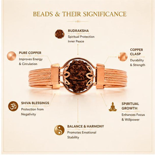 DIVINE RUDRAKSHA COPPER BRACELET