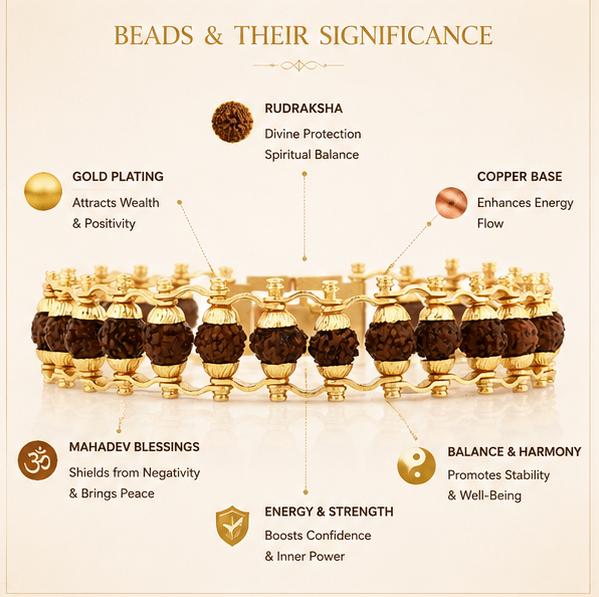 MAHADEV GOLD PLATED RUDRAKSHA BRACELET