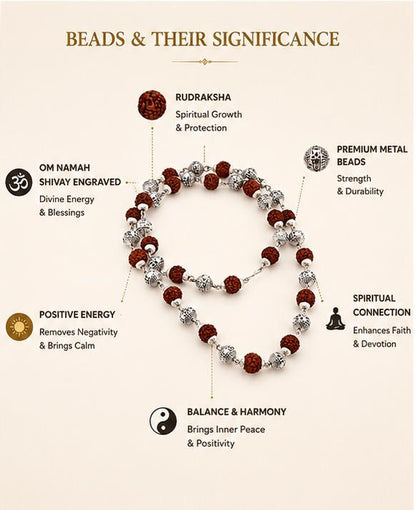 OM NAMAH SHIVAY METAL RUDRAKSHA MALA