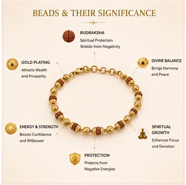 GOLD PLATED RUDRAKSHA UNISEX BRACELET