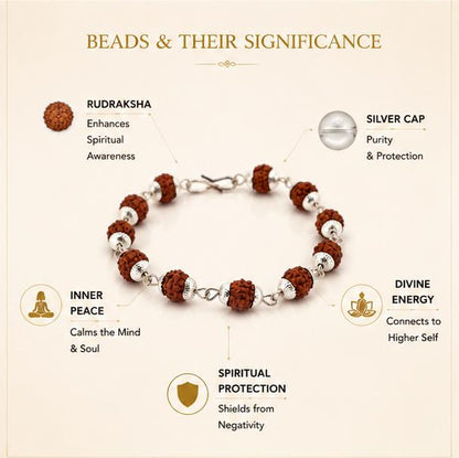 RUDRAKSHA BRACELET WITH SILVER CAP