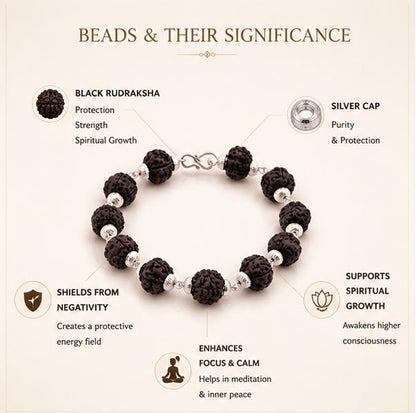 SILVER CAPPED BLACK RUDRAKSHA BRACELET
