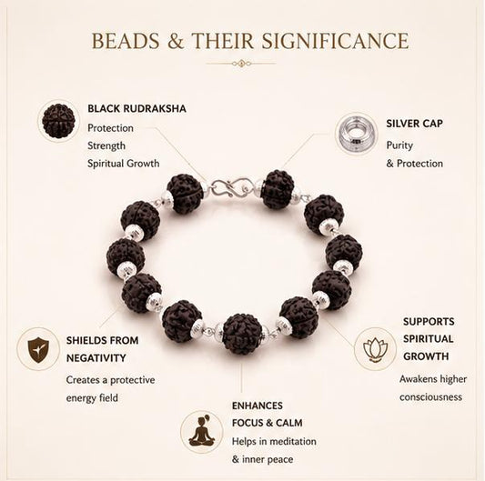 SILVER CAPPED BLACK RUDRAKSHA BRACELET