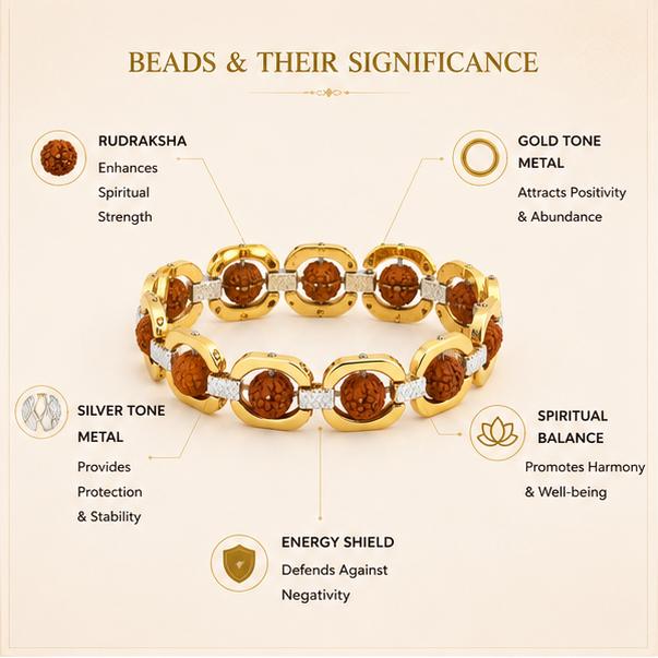 METAL RUDRAKSHA BRACELET DUAL TONE