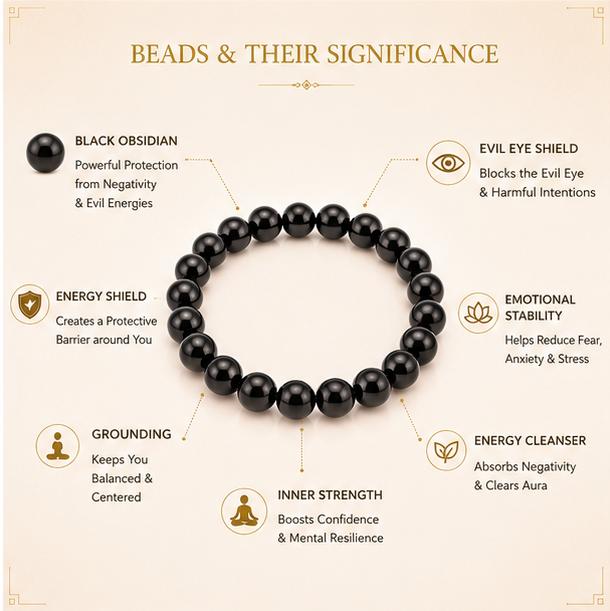 BLACK OBSIDIAN - EVIL EYE PROTECTION BRACELET