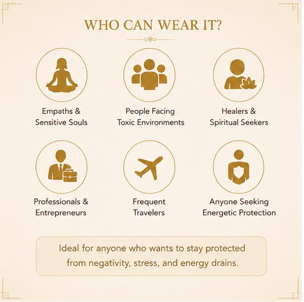SUPER NEGATIVITY PROTECTION BRACELET