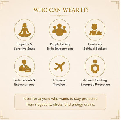 SUPER NEGATIVITY PROTECTION BRACELET