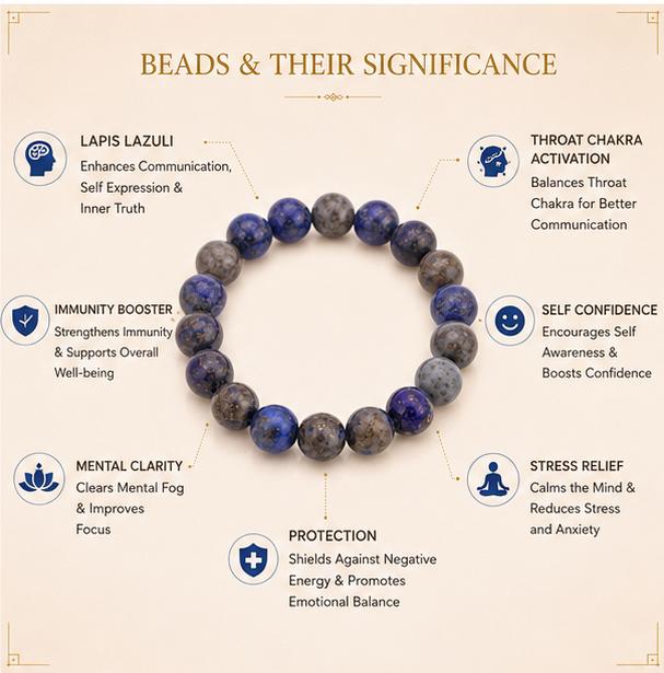 LAPIS LAZULI - IMPROVES COMMUNICATION SKILLS & IMMUNITY BOOSTER BRACELET