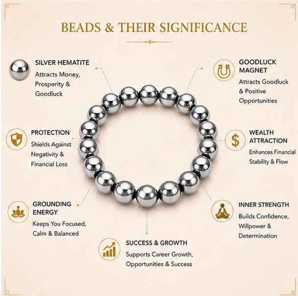 ORIGINAL SILVER HEMETITE - MONEY & GOODLUCK BRACELET