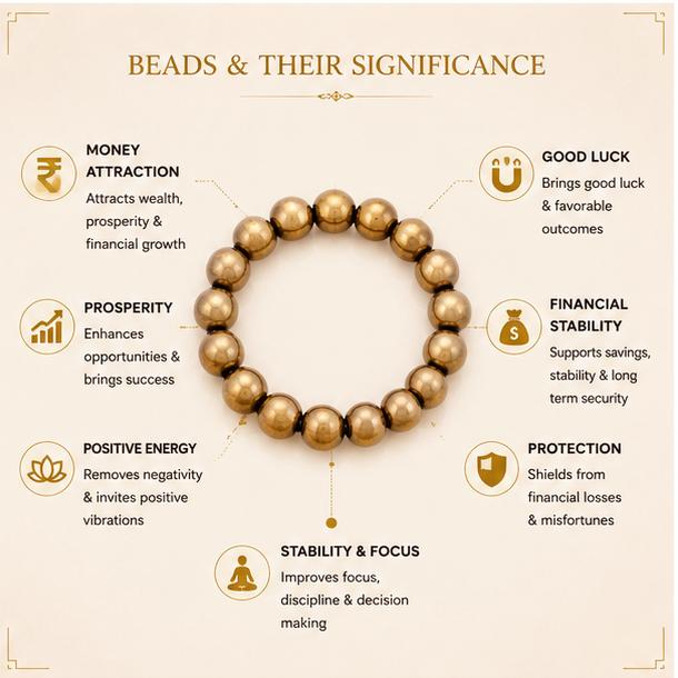 DHAN PRAPTI BRACELET