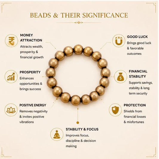 DHAN PRAPTI BRACELET