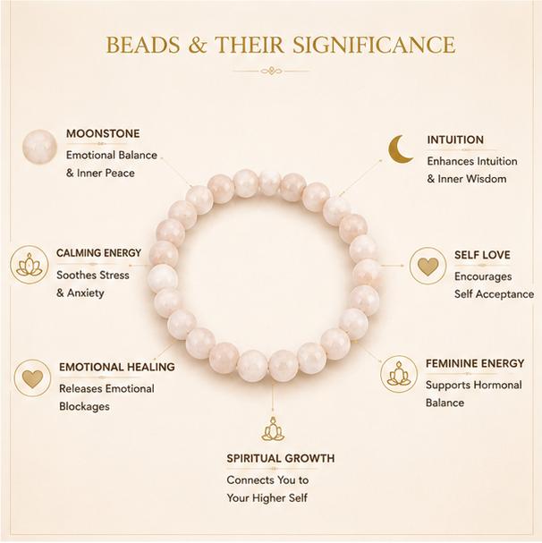 MOONSTONE - INNER PEACE & SELF LOVE BOOSTER BRACELET