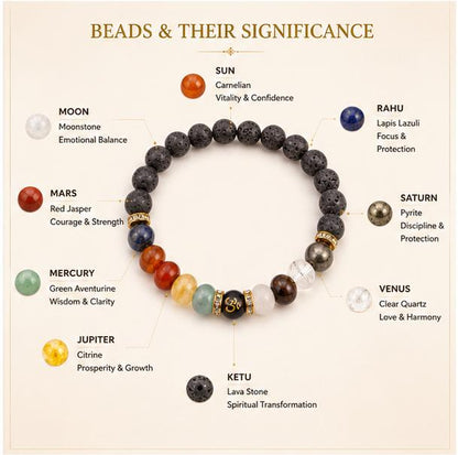 NAVGRAHA SHANTI - THE COSMIC BALANCE BRACELET